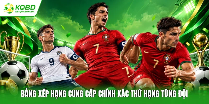 Bảng xếp hạng cung cấp chính xác thứ hạng từng đội
